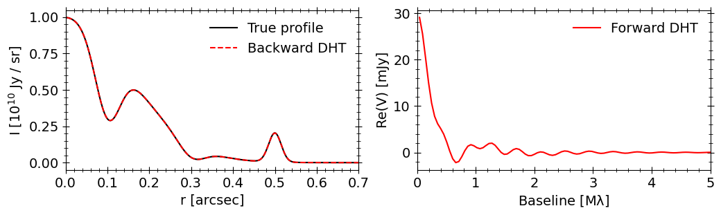 ../_images/tutorials_mock_data_13_0.png