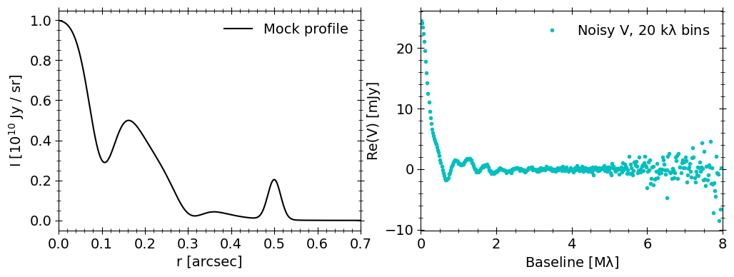 ../_images/tutorials_mock_data_18_0.png