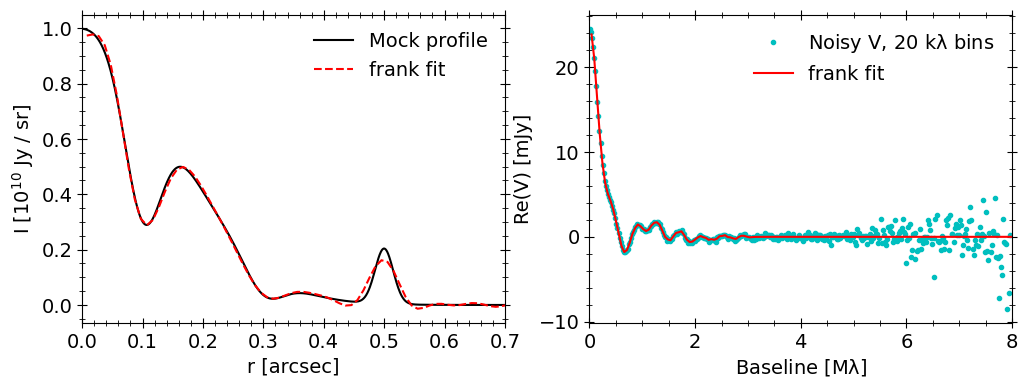 ../_images/tutorials_mock_data_23_0.png